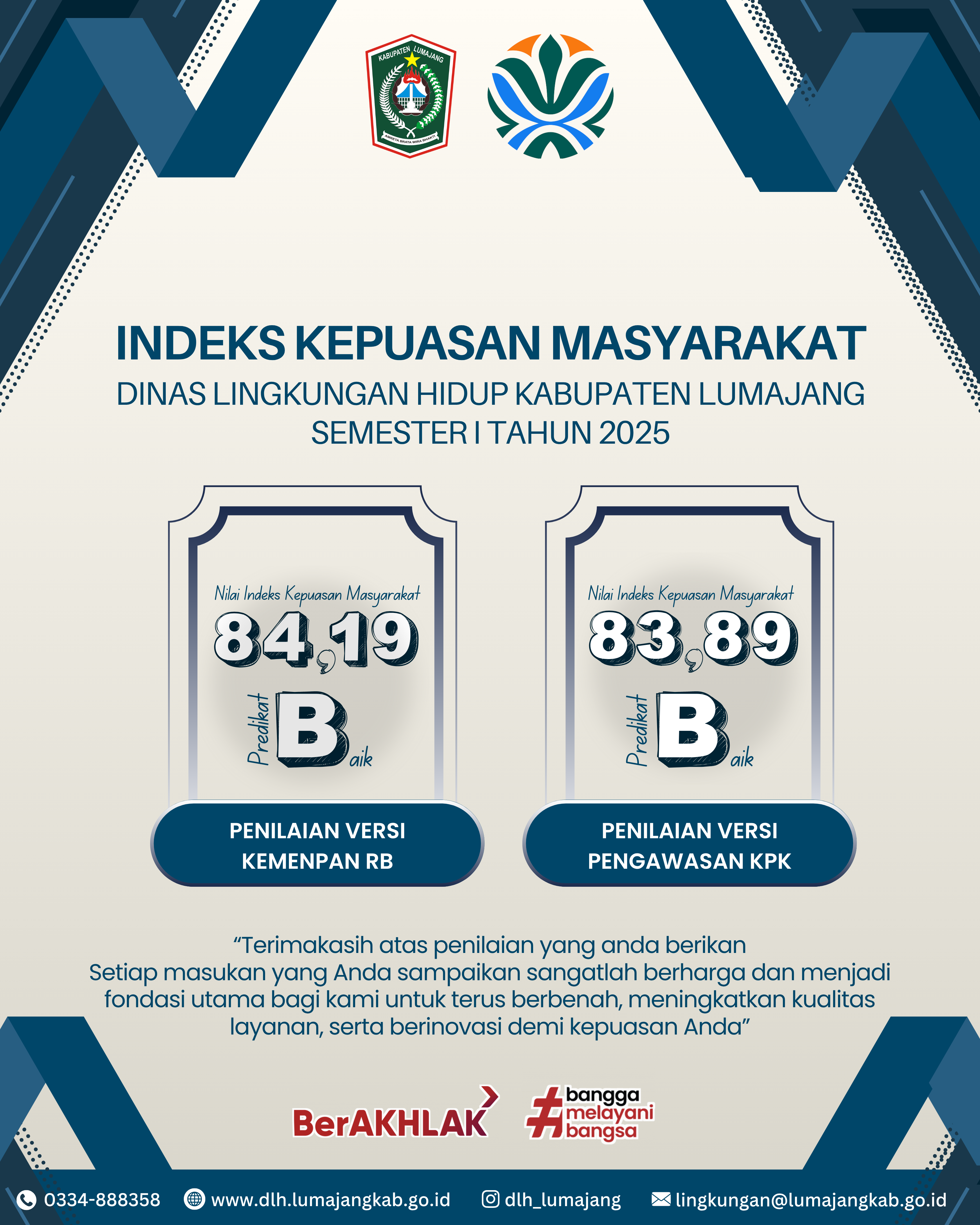 INDEKS KEPUASAN MASYARAKAT DINAS LINGKUNGAN HIDUP TAHUN 2025
